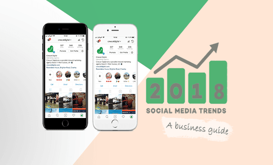 8 Social Media Marketing Trends for Businesses in 2018