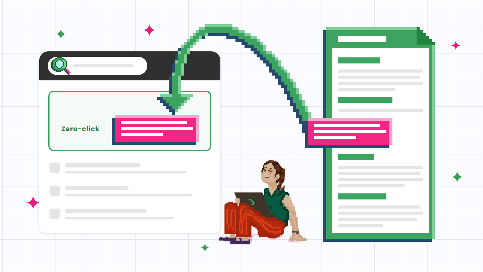 Pixel-art illustration of one highlighted passage lifted out of a long document into a search answer box, read by a woman without clicking.