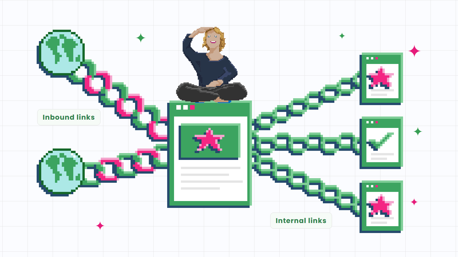 Pixel-art illustration of chains of inbound links flowing from other websites into a page, then internal links passing authority to smaller pages.