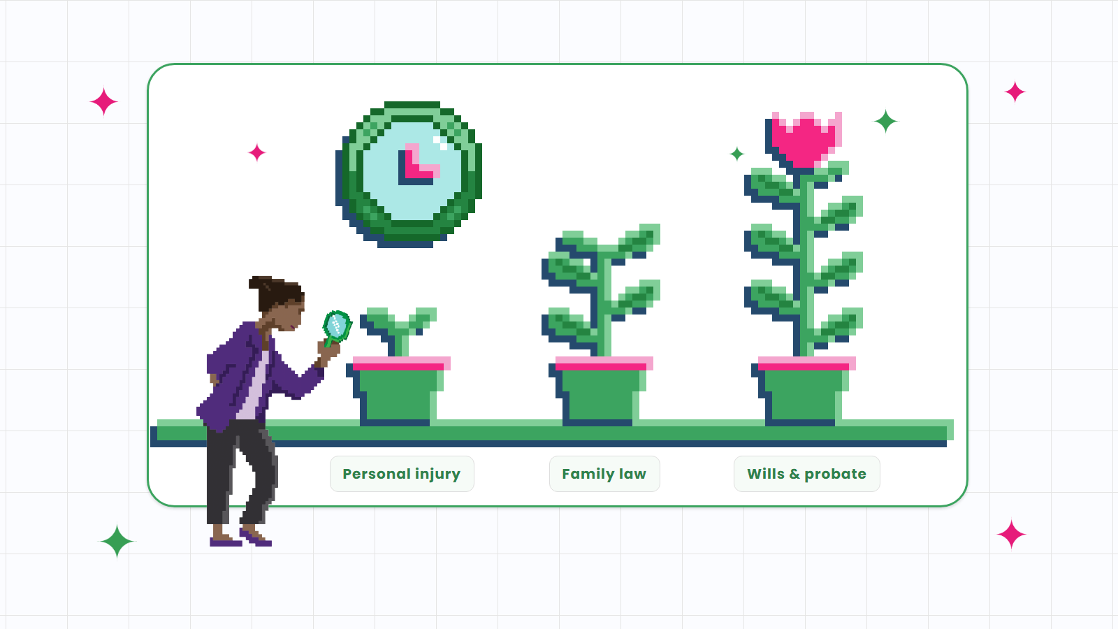 Pixel-art illustration of law firm SEO timelines as three potted plants at different growth stages, with a woman inspecting the personal injury sprout.