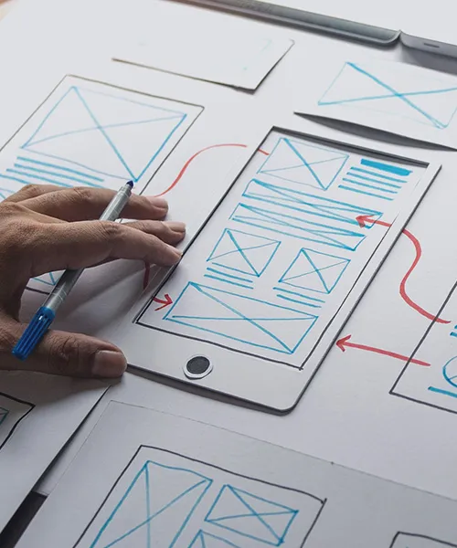 eCommerce websites explained